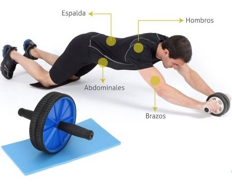 rueda abdominal equipos para entrenar en casa